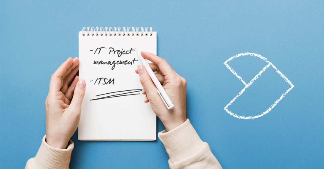diagram gantt
